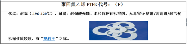 气动O型紧急切断阀 气动O型紧急切断阀