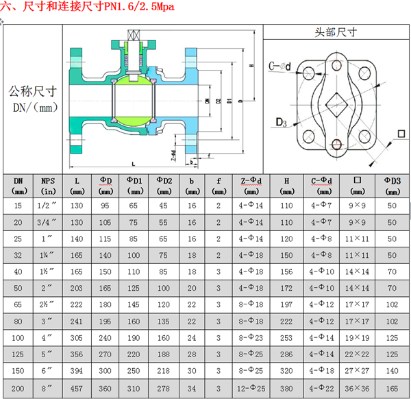 气动O型紧急切断阀 气动O型紧急切断阀