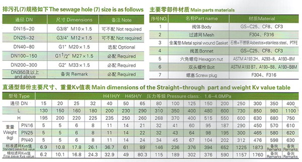 德标Y型过滤器 德标Y型过滤器